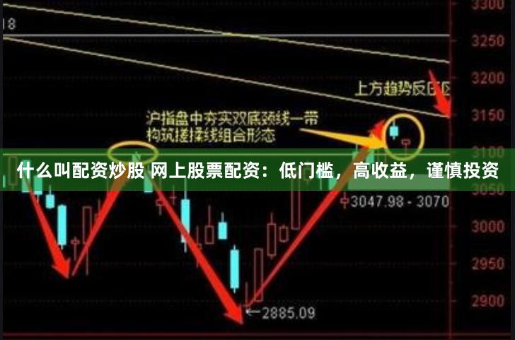 什么叫配资炒股 网上股票配资：低门槛，高收益，谨慎投资