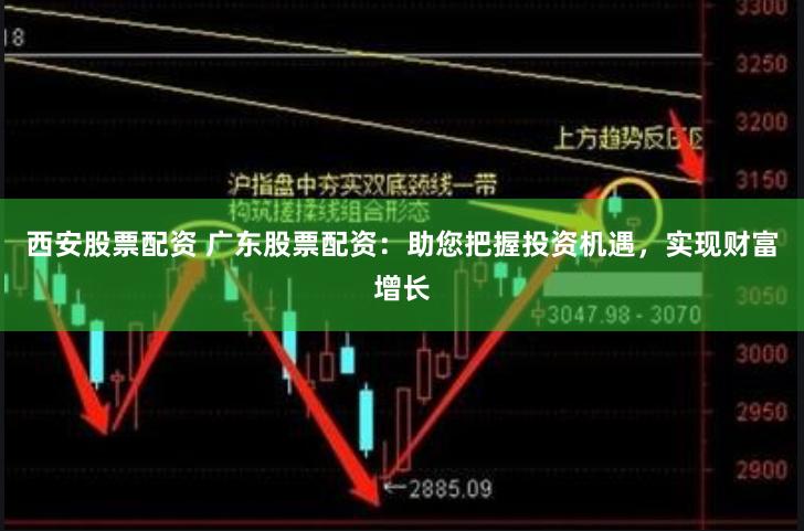 西安股票配资 广东股票配资：助您把握投资机遇，实现财富增长